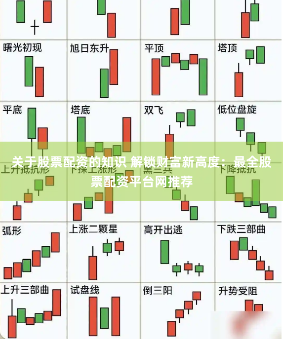 关于股票配资的知识 解锁财富新高度：最全股票配资平台网推荐