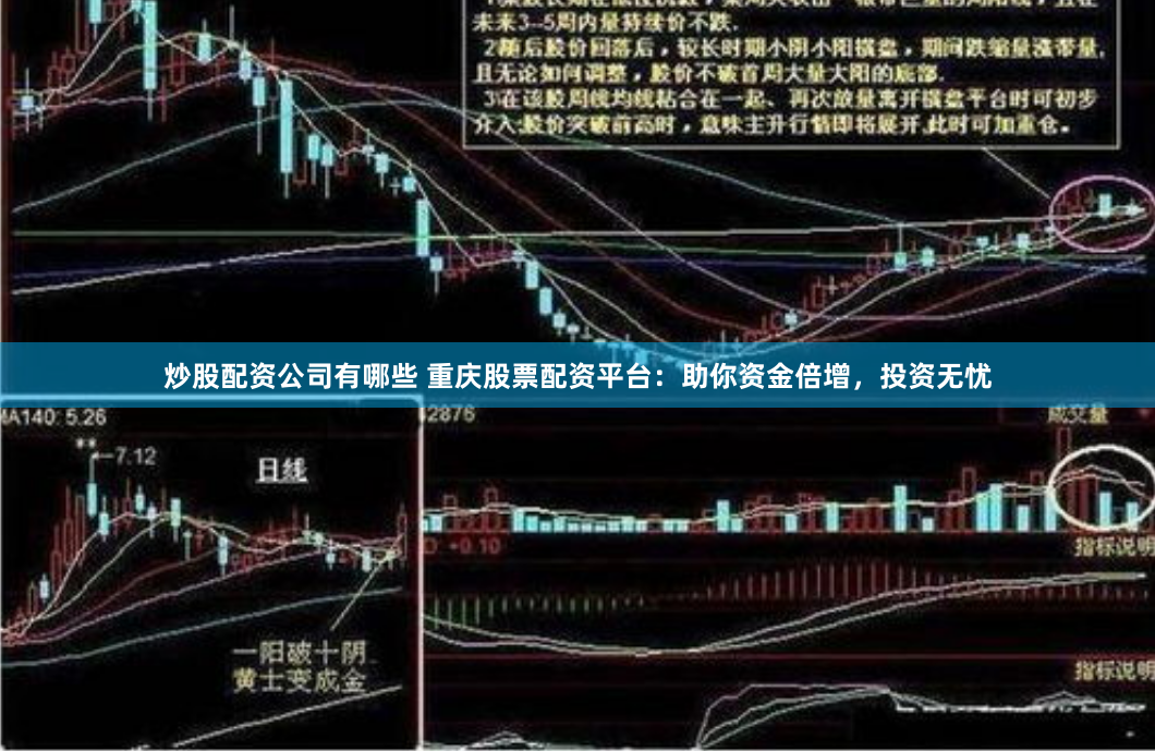 炒股配资公司有哪些 重庆股票配资平台：助你资金倍增，投资无忧