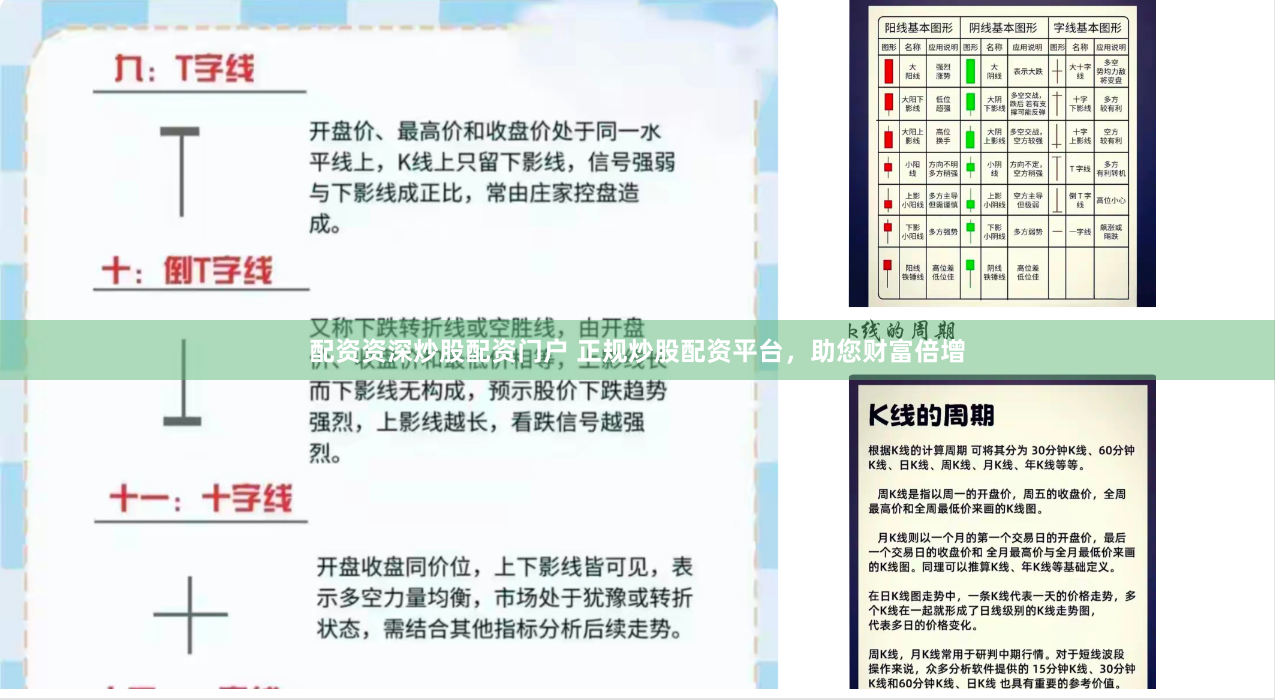 配资资深炒股配资门户 正规炒股配资平台，助您财富倍增