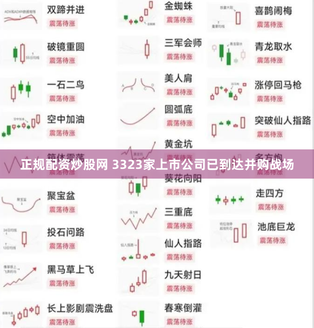 正规配资炒股网 3323家上市公司已到达并购战场