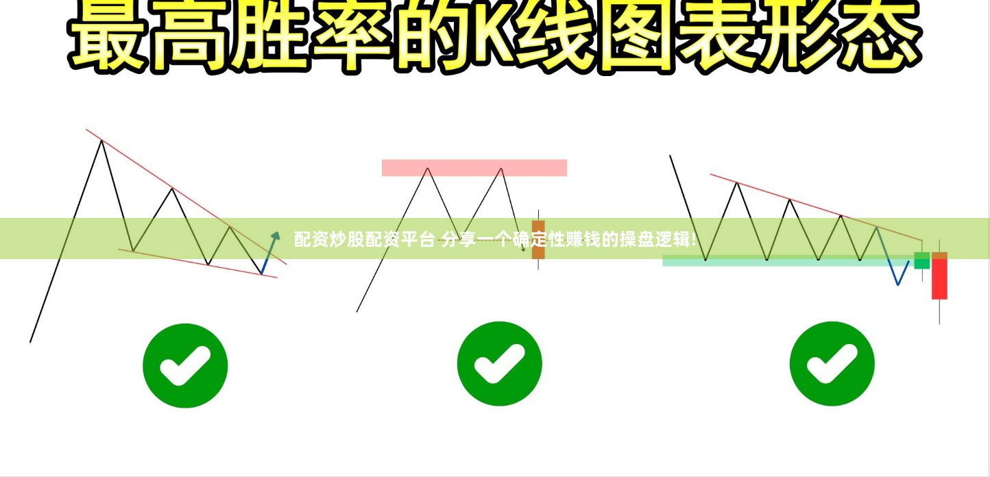 配资炒股配资平台 分享一个确定性赚钱的操盘逻辑!