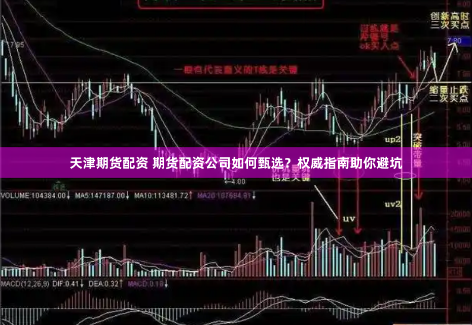 天津期货配资 期货配资公司如何甄选？权威指南助你避坑