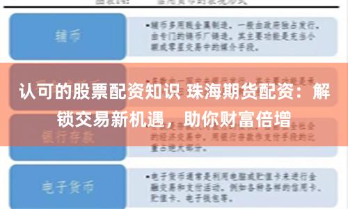 认可的股票配资知识 珠海期货配资：解锁交易新机遇，助你财富倍增
