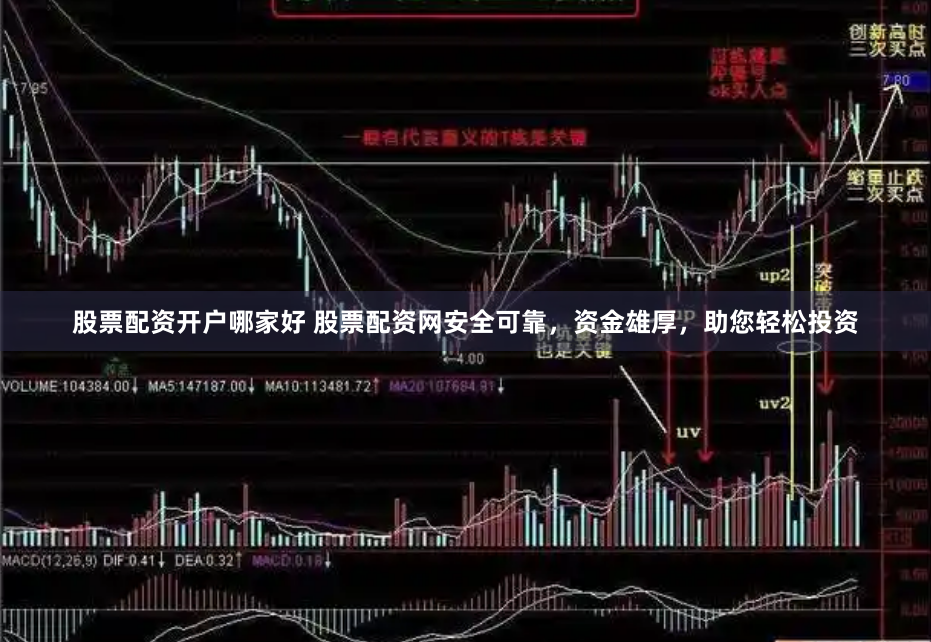 股票配资开户哪家好 股票配资网安全可靠，资金雄厚，助您轻松投资