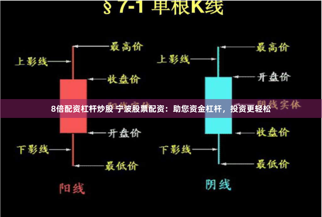 8倍配资杠杆炒股 宁波股票配资：助您资金杠杆，投资更轻松