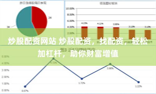 炒股配资网站 炒股配资，找配资，轻松加杠杆，助你财富增值