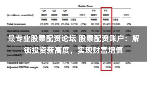 最专业股票配资论坛 股票配资账户：解锁投资新高度，实现财富增值