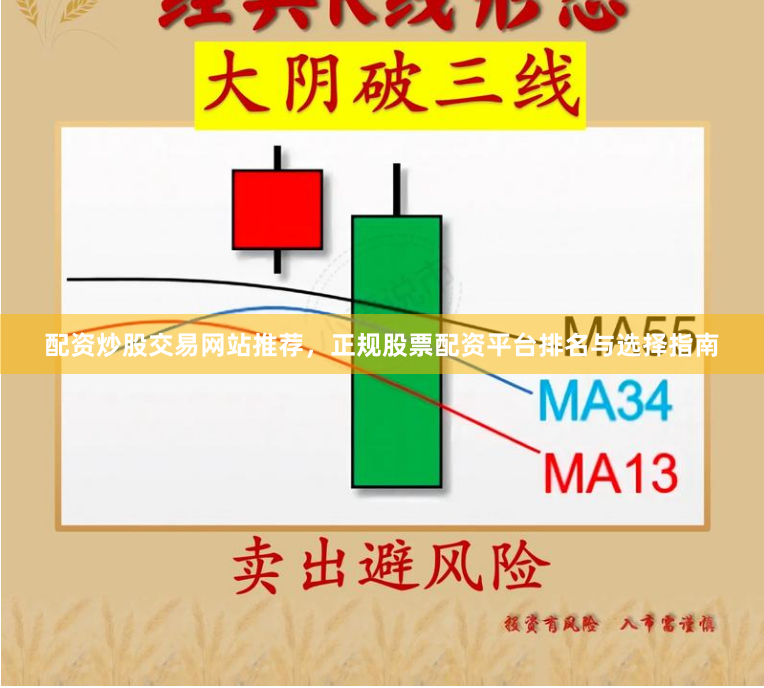 配资炒股交易网站推荐，正规股票配资平台排名与选择指南