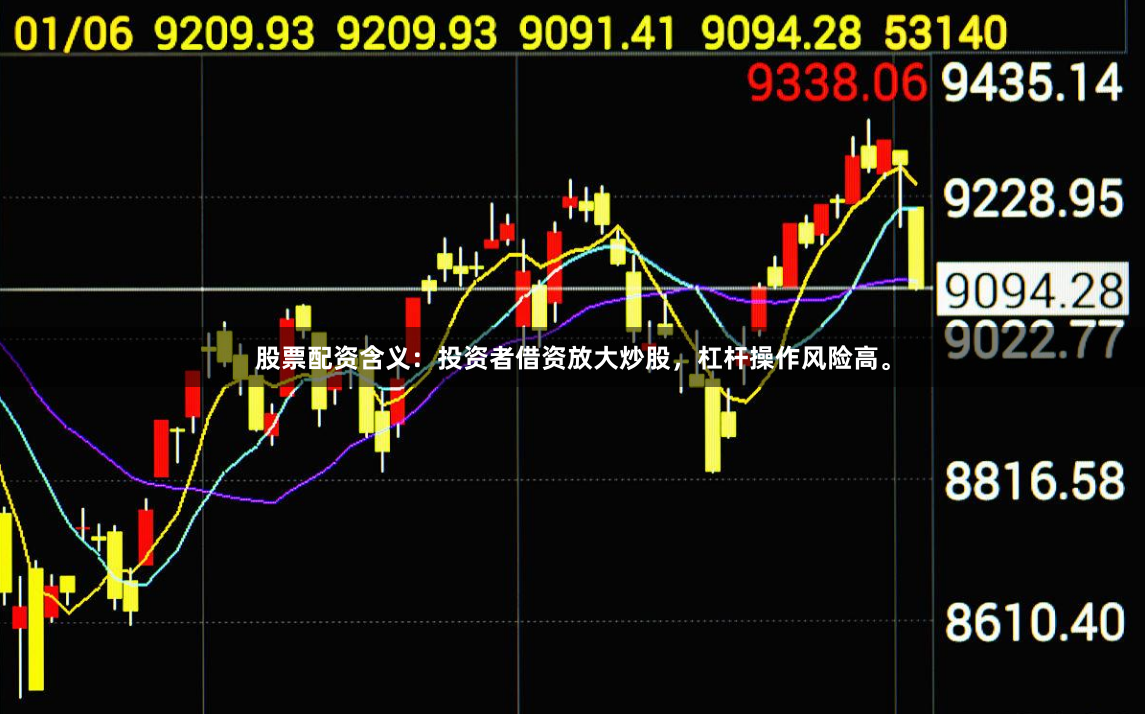 股票配资含义：投资者借资放大炒股，杠杆操作风险高。